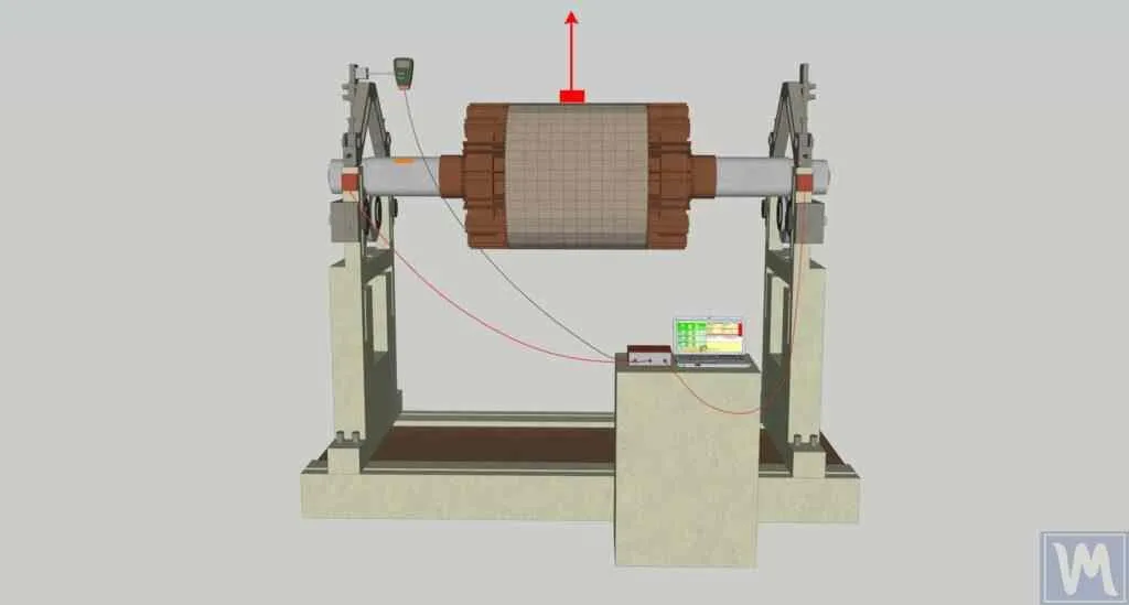 Diagramme montrant un rotor avec déséquilibre statique, où le centre de gravité est décalé de l'axe de rotation.